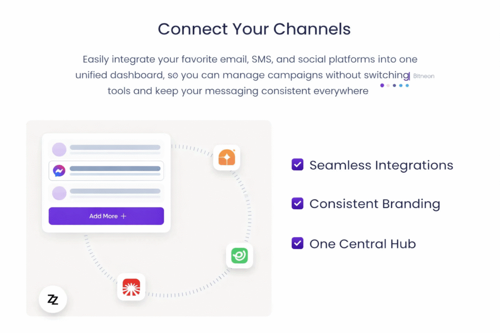 channels growthepler